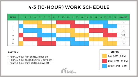 elwynciel Schedule